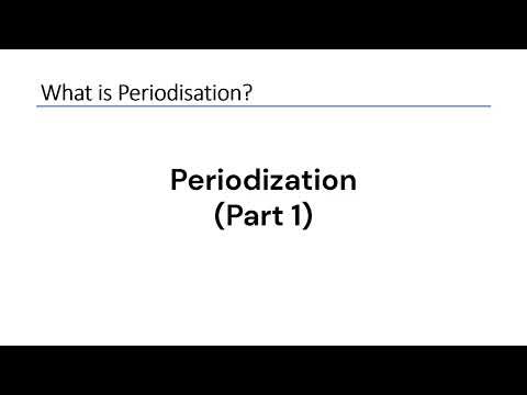 Periodization: What is it? (Part 1)