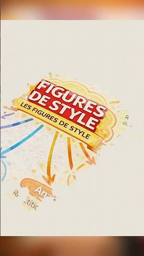 French challenge: are you familiar with these figures of speech?