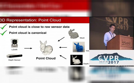PointNet_ Deep Learning on Point Sets for 3D Classification and Segmentation