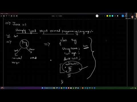 6.3 - Java OOPs Fundamentals-2