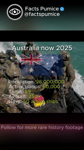 Australia’s Military: WW2 vs Today