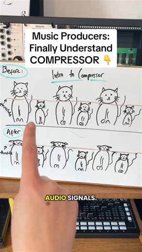 The easiest way to learn COMPRESSION 🔥 #musicproducer