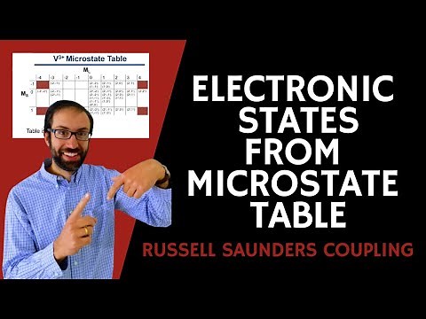 8.7. Determining Electronic States from a Microstate Table