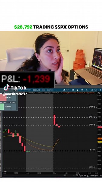 11/3 trade - took 4 trades so far this week 3 winners 1 loser #stockmarket #daytrader