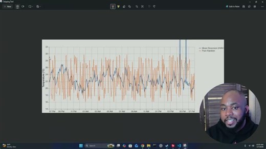 Mean Reversion in Sensor Data vs Random Noise | Henry Odibi posted on the topic | LinkedIn
