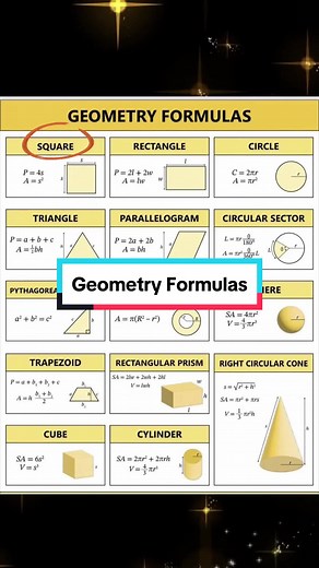 Geometry Formulas for all….like, save and share for later use. #tiktok #foryoupage #foryou #fyp #maths #mathematics #amazing #formula1