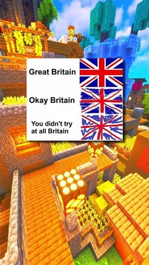 All of the Different Types of Britain! 💀💀