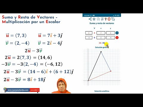SUMA, RESTA de Vectores y MULTIPLICACIÓN por un Escalar ➕➖✖️ Vectores en el Plano