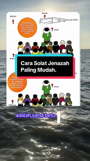 Cara Solat Jenazah Paling Mudah dan Hukum