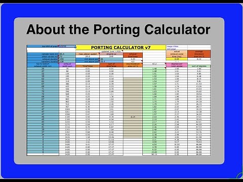 About 2 Stroke Porting Calculator v7
