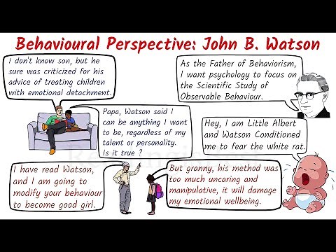 John B. Watson || Behaviourism || Behavioural Perspective || ReadingisBest || Psychology Theory