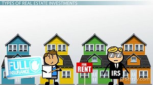 Types of Real Estate Investments