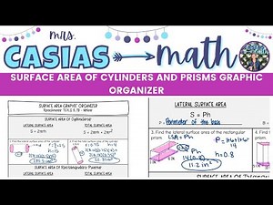 Surface Area of Cylinders and Prisms Graphic Organizer | 8th Grade Math Pre-Algebra