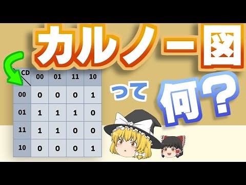 [For beginners] A thorough explanation of Karnaugh maps. Karnaugh maps Part 1 [Additive normal fo...