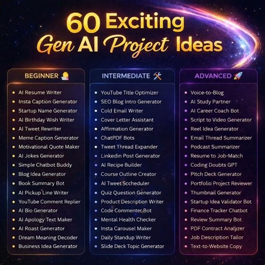 Gen AI Projects
