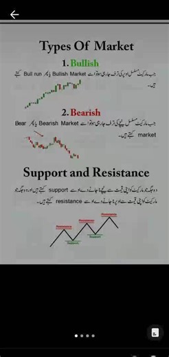 Free Gold Signals for Forex Trading