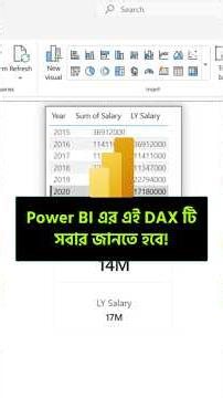 Power BI এর এই DAX টি সবার জানতে হবে! Power BI Bangla Tips