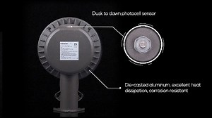 Watch TORCHSTAR Dusk-to-Dawn LED Outdoor Barn Light on Amazon Live