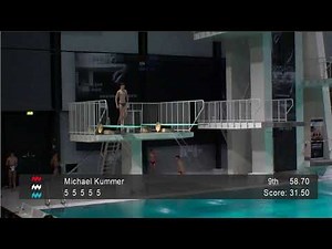 Boys B 3m - Senet Diving Cup 2018