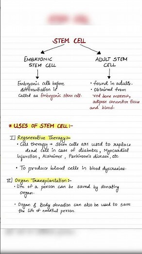 Cell Biology and Biotechnology Notes | Science 2 | chapter 8 | SSC #handwriteen #crashcourse #notes
