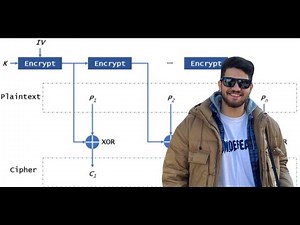 AES encryption ECB CBC CFB OFB CTR GCM شرح