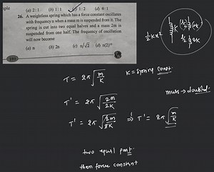 A weightless spring which has a rorce constant k oscillates wit... | Filo