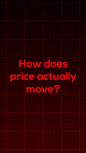 How Price REALLY Moves In Financial Markets! #daytrading #trading #orderflow #tradingstrategy #ict
