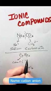 Naming ionic compounds #ioniccompounds #chemicalname #chemistryeducation #cation #anion #stem
