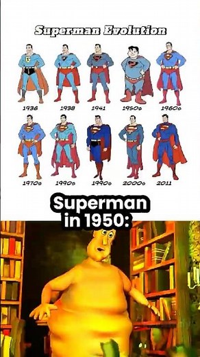 Evolution of Superman 🗿