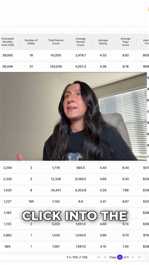 The 1 tool for Amazon market research #amazonfba #tutorial