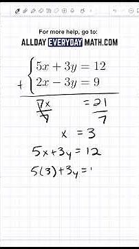 Elimination method made easy!