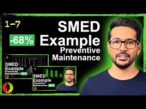 SMED Example [Complete]: Optimizing Preventive Maintenance (Part 1-7) #LeanCommandos