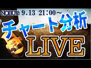 ついに始まる！チャート分析ＬＩＶＥ～！！本日、21時からあらゆるチャート分析を「かたっぱし」からやっていきます！！