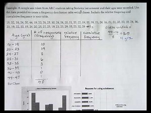 Creating a Frequency Distribution Table