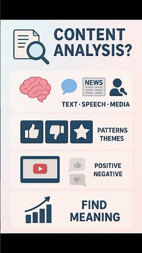What Does Content Analysis Mean in Research?