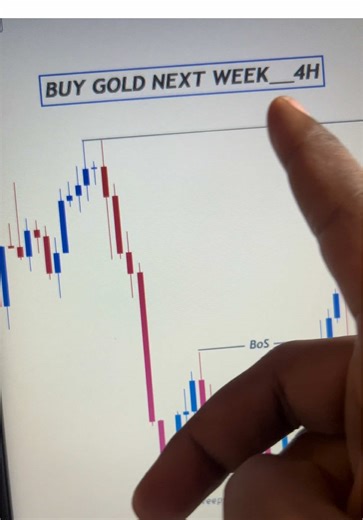 Buy XAUUSD Next week at the order block point of interested targeting all time high #xauusd #forextrading #forexstrategy #smartmoneyconcepts #tradingtips