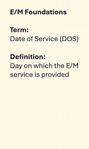 MedCode: E/M Basics — Non–Face to Face Time