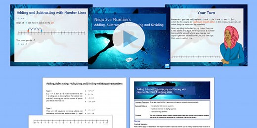 The Four Operations Lesson 11: Adding, Subtracting, Multiplying and Dividing with Negative Numbers