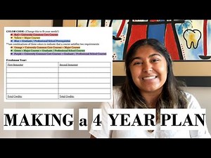 How to create a 4 YEAR PLAN! (pre-dental, pre-med, college)