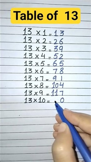 Easy table trick 👌 | Table of 13 | Table Trick of 13 #youtubeshorts #shorts #maths