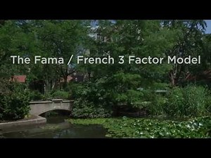 1.1 The Fama/French 3-Factor Model