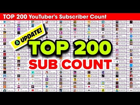 Top 200 YouTubers Live Sub Count 2026 | Subscriber Count Timelapse