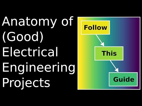 How to Build Better Engineering Projects
