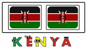 country animated video Vocabulary Words flag introduction of the country name and flag.