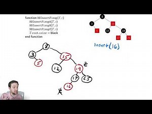 Red Black Trees 5 - Runtime Analysis and an Example of Insertion