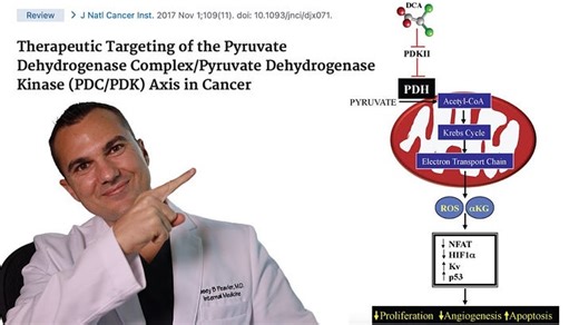 Dr. Casey Peavler explains why DCA (Dichloroacetate) is not available to you. He speaking about the 3rd rail of healthcare and cancer treatment. Glioblastoma is expanded upon.