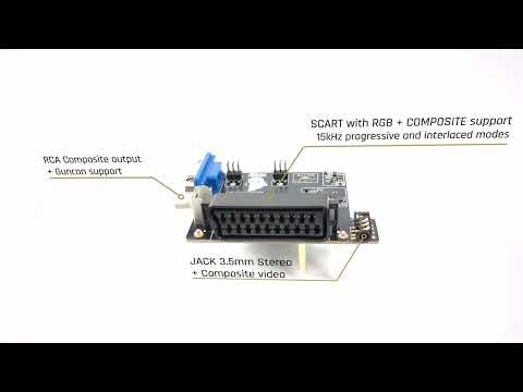 Recalbox RGB DUAL 2 - Features