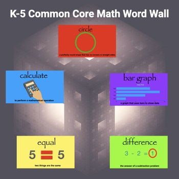 K-5 Common Core Math Word Wall & Visual Vocabulary