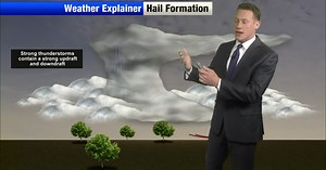 Weather Explainer: How hail is formed