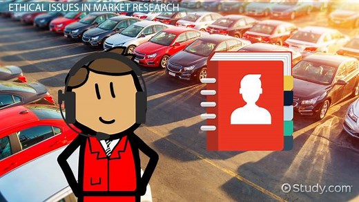 Marketing Research Ethics: Collecting Consumer Information